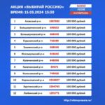 База Данных Жителей Омска И Омской